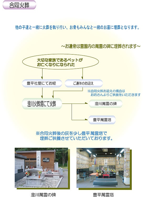 合同火葬のご案内